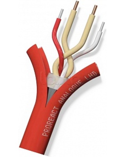 Извещатель неразрушаемый универсальный тепловой линейный (термокабель) Thermocable TH Proreact analogue SS во Владимире Пожарные извещатели (Ex) Pintop.ru